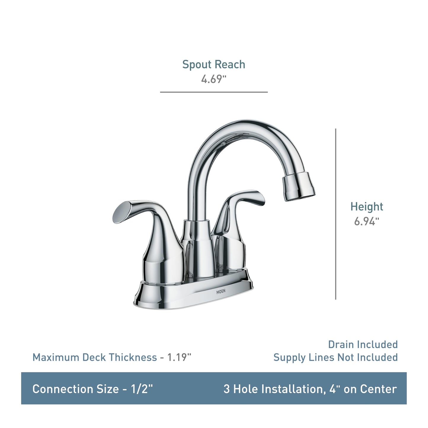 Moen Idora Chrome Two-Handle Centerset Bathroom Sink Faucet with Drain Assembly, 84115