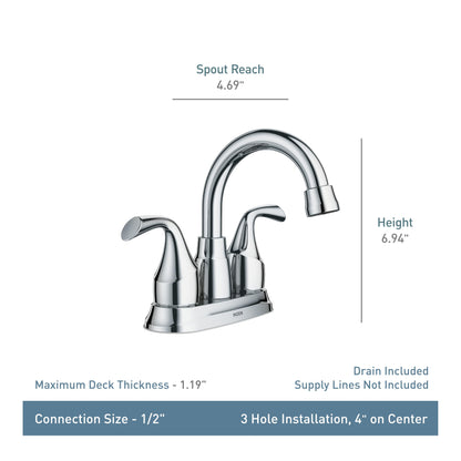 Moen Idora Chrome Two-Handle Centerset Bathroom Sink Faucet with Drain Assembly, 84115