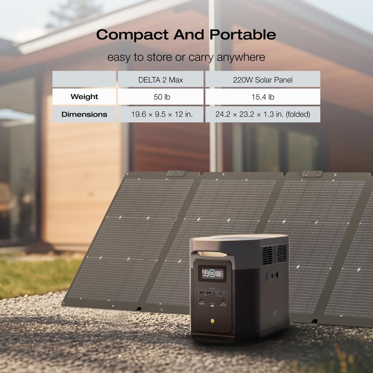 Générateur solaire EF ECOFLOW DELTA 2 Max 2048Wh avec panneau solaire 400W, batterie LFP, centrale électrique portable jusqu'à 3400W de sortie CA, charge rapide 0-80% en 43 minutes, générateur solaire pour camping, camping-car 