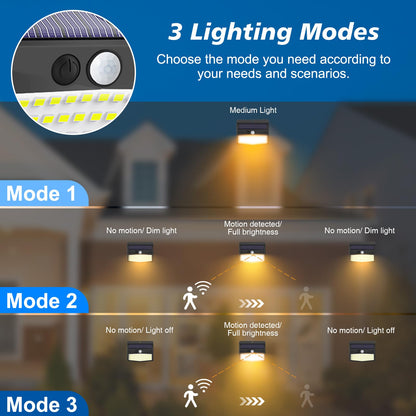 2-Pack Solar Security Lights – Motion Sensor, Waterproof
