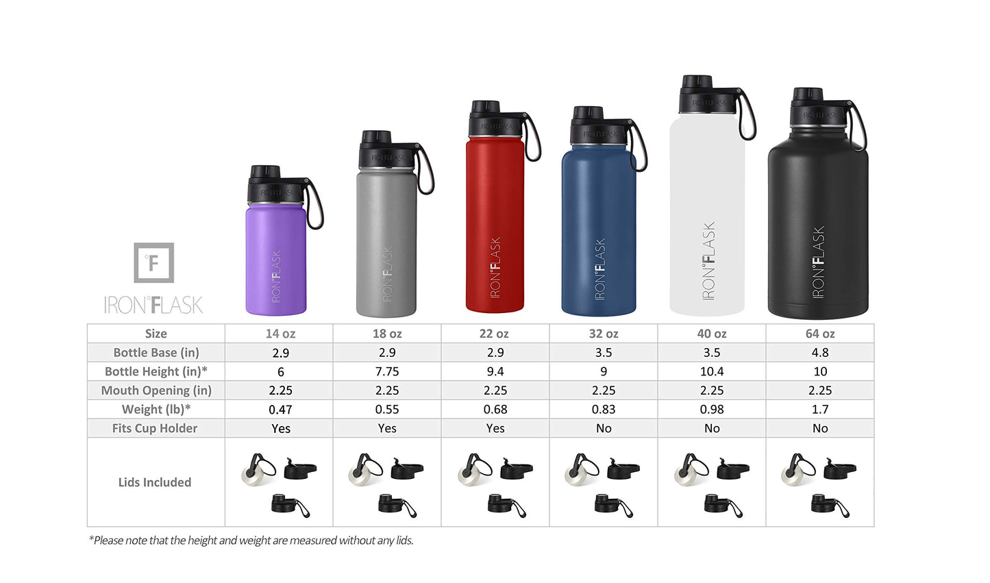 IRON °FLASK Camping & Hiking Hydration Flask with 3 Lids - Stainless Steel, Double Walled & Vacuum Insulated Water Bottle - Leak Proof & BPA Free (Dark Night, Straw - 32 oz)