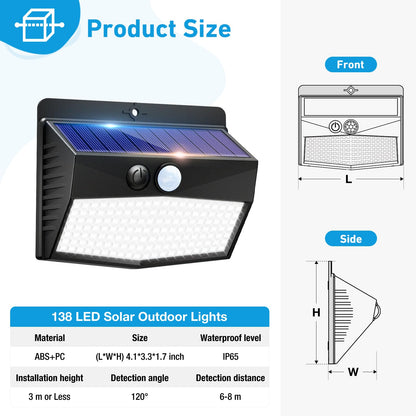 2-Pack Solar Security Lights – Motion Sensor, Waterproof