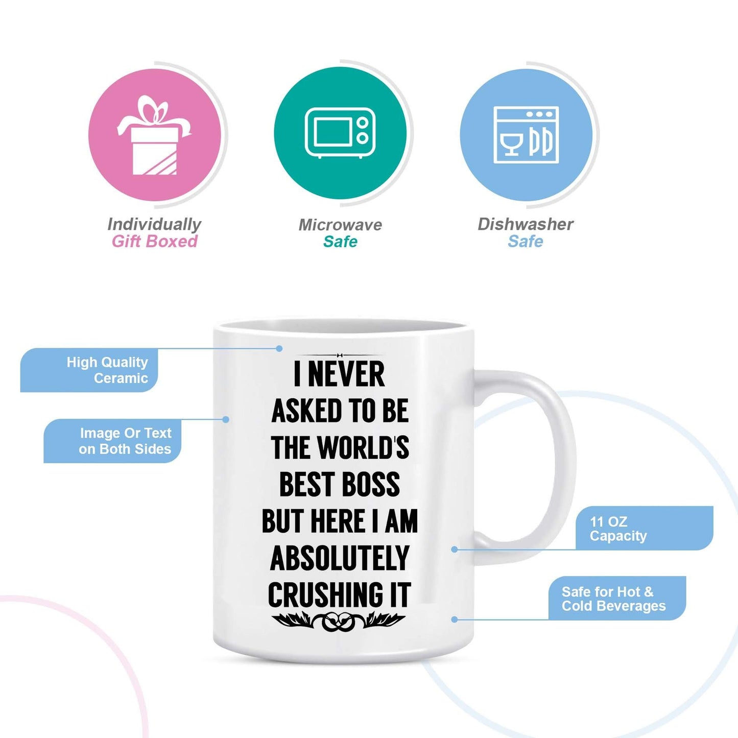 I NEVER ASKED TO BE THE WORLDS BEST BOSS Coffee Mug - Best Boss Gifts for Men, Women- 15 oz