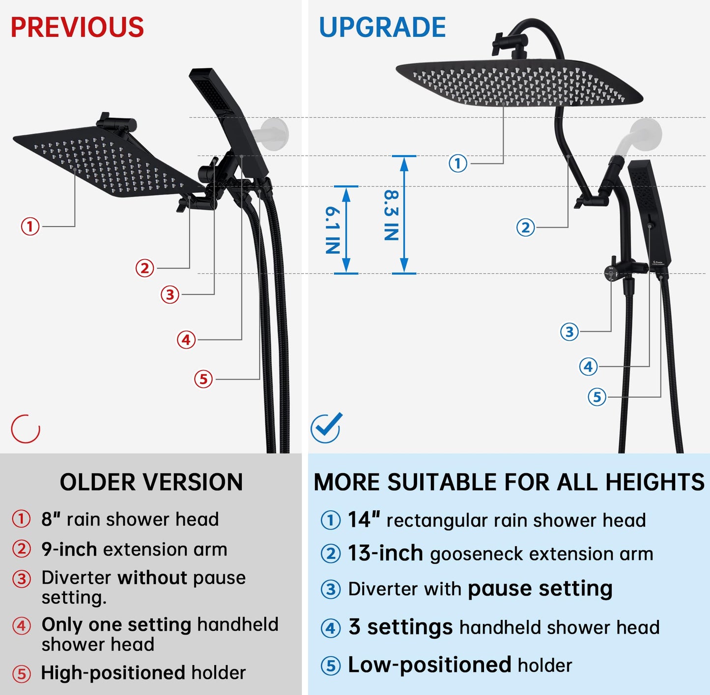 G-Promise All Metal 12 Inch Shower Head with Massage Mode Handheld, Rain Shower Head with Handheld Spray Combo, 3-Way Diverter with Pause Setting, 13 Inch Adjustable Extension Arm (Matte Black)