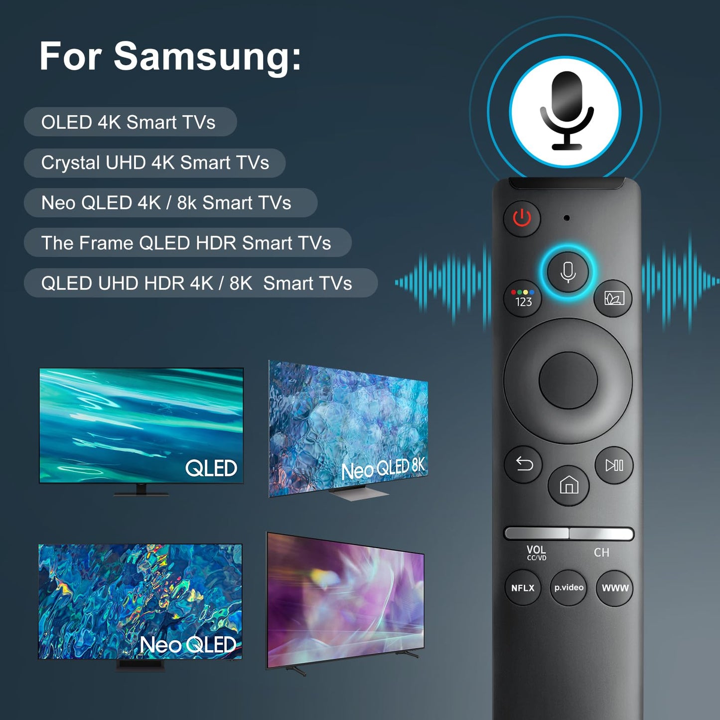 Universal Rechargeable Voice Remote for Samsung, LG & VIZIO Smart TVs