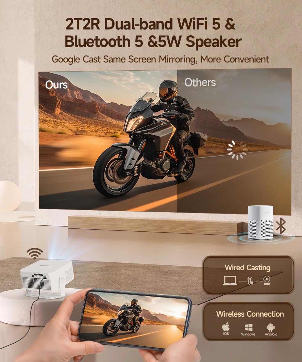 HY300PRO Mini Smart Projector | WiFi & Bluetooth | 4K Support | Android 14