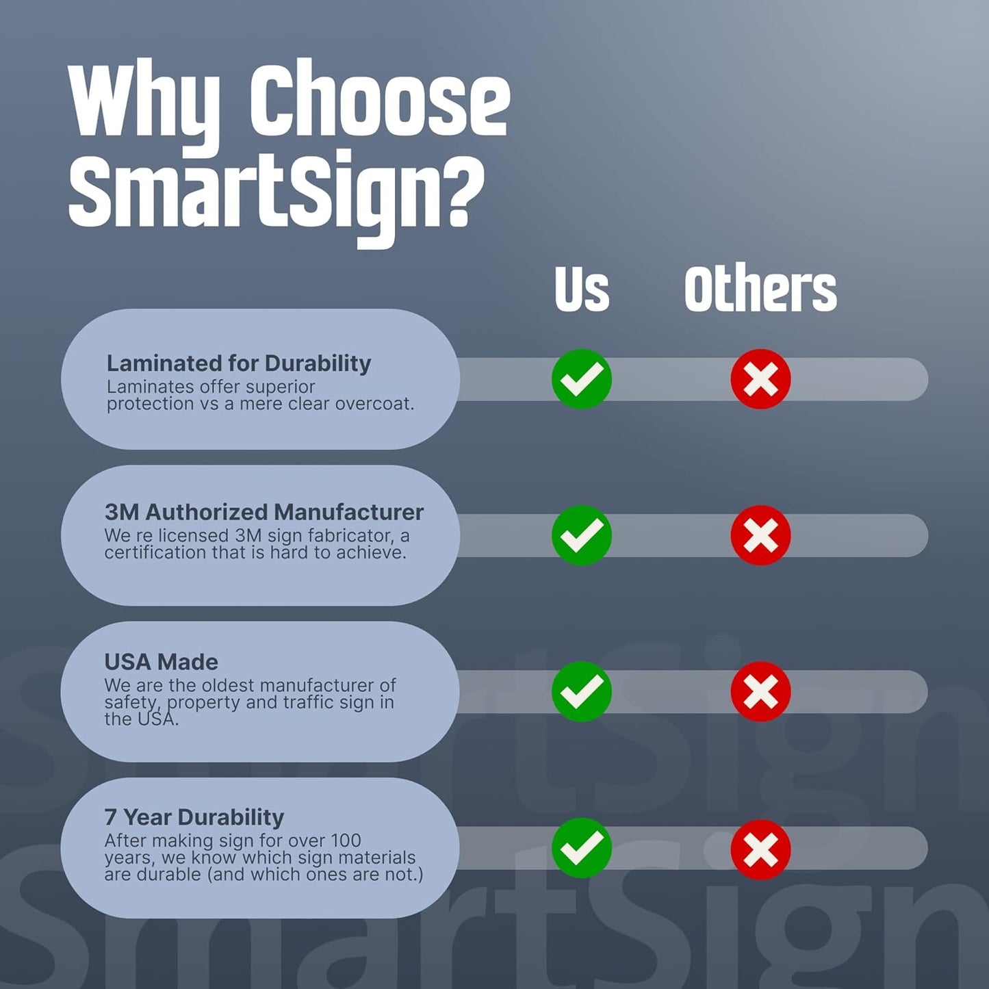 SmartSign Septic Lines Below Yard Sign, 10 x 7 in Aluminum Lawn Sign with 18 in Stake, Green & White