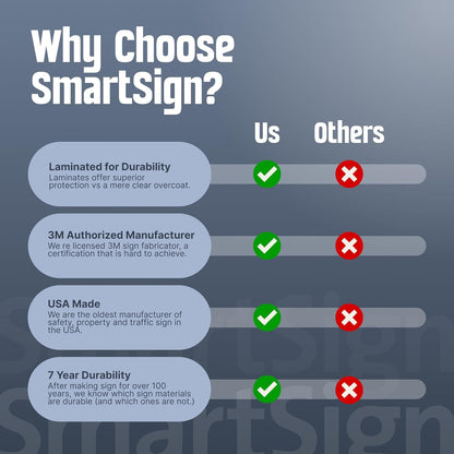 SmartSign Septic Lines Below Yard Sign, 10 x 7 in Aluminum Lawn Sign with 18 in Stake, Green & White