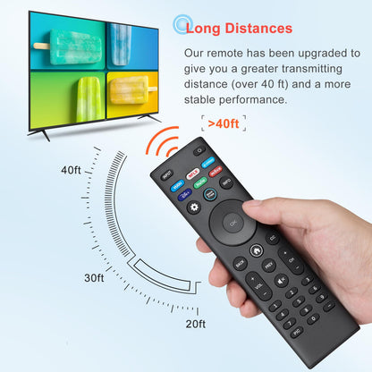 Universal Rechargeable Voice Remote for Samsung, LG & VIZIO Smart TVs