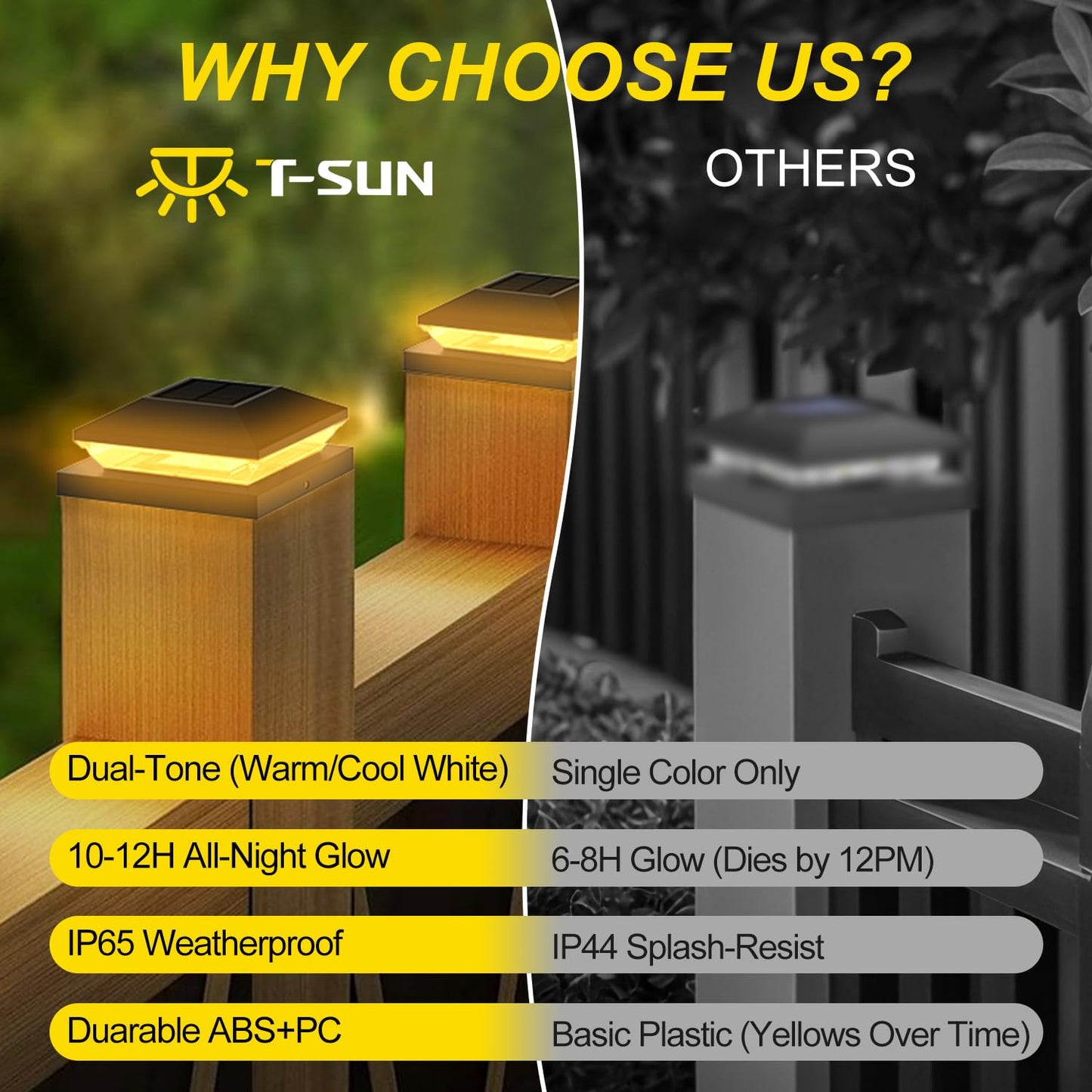 T-SUN Solar Post Cap Lights, 6 Pack – Warm & Cool White, Waterproof, Fits 4x4/5x5/6x6 Posts