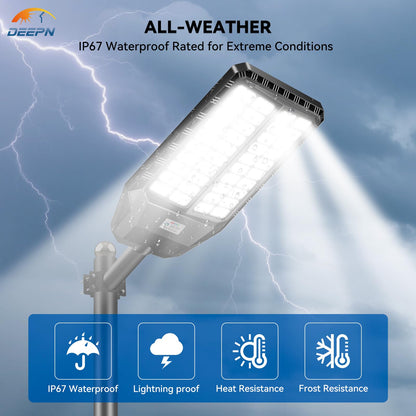 Solar LED Outdoor Security Flood Light – Motion Sensor, Dusk to Dawn, IP67, Street-Light Style Brightness