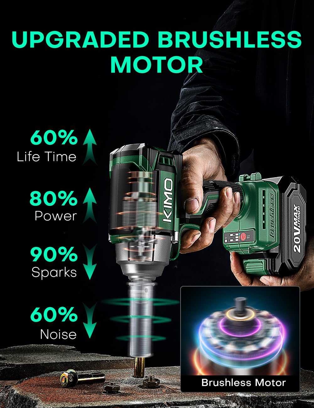 KIMO Impact Wrench 1/2 Cordless,550N.m/406ft-lbs Max Torque & 3000RPM, 2x20V 3.0Ah Battery, Impact Gun with 7 Drive Impact Sockets, 3 Inch Extension Bar, 1 Hour Fast Charger Impact Drill for Car Tires