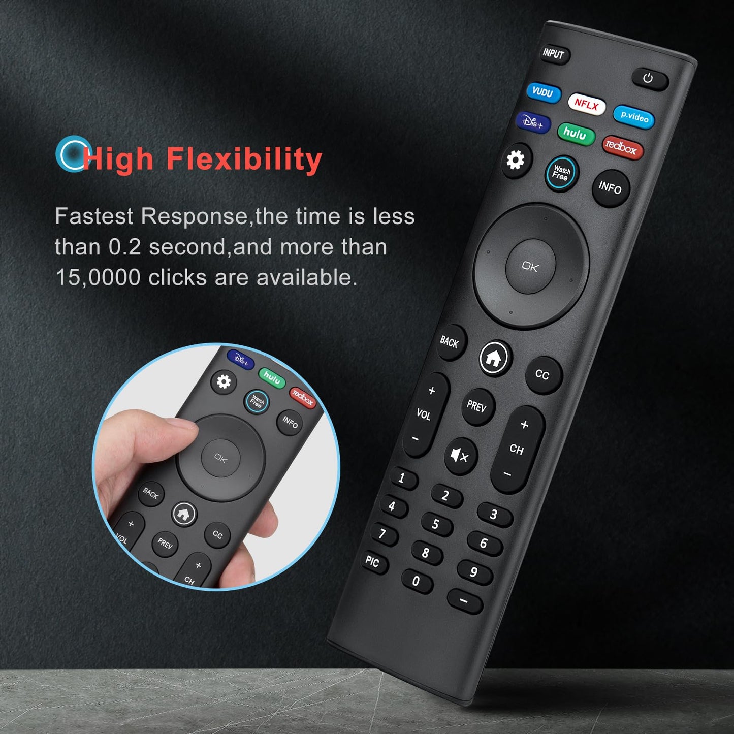 Universal Rechargeable Voice Remote for Samsung, LG & VIZIO Smart TVs