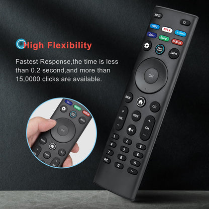Universal Rechargeable Voice Remote for Samsung, LG & VIZIO Smart TVs