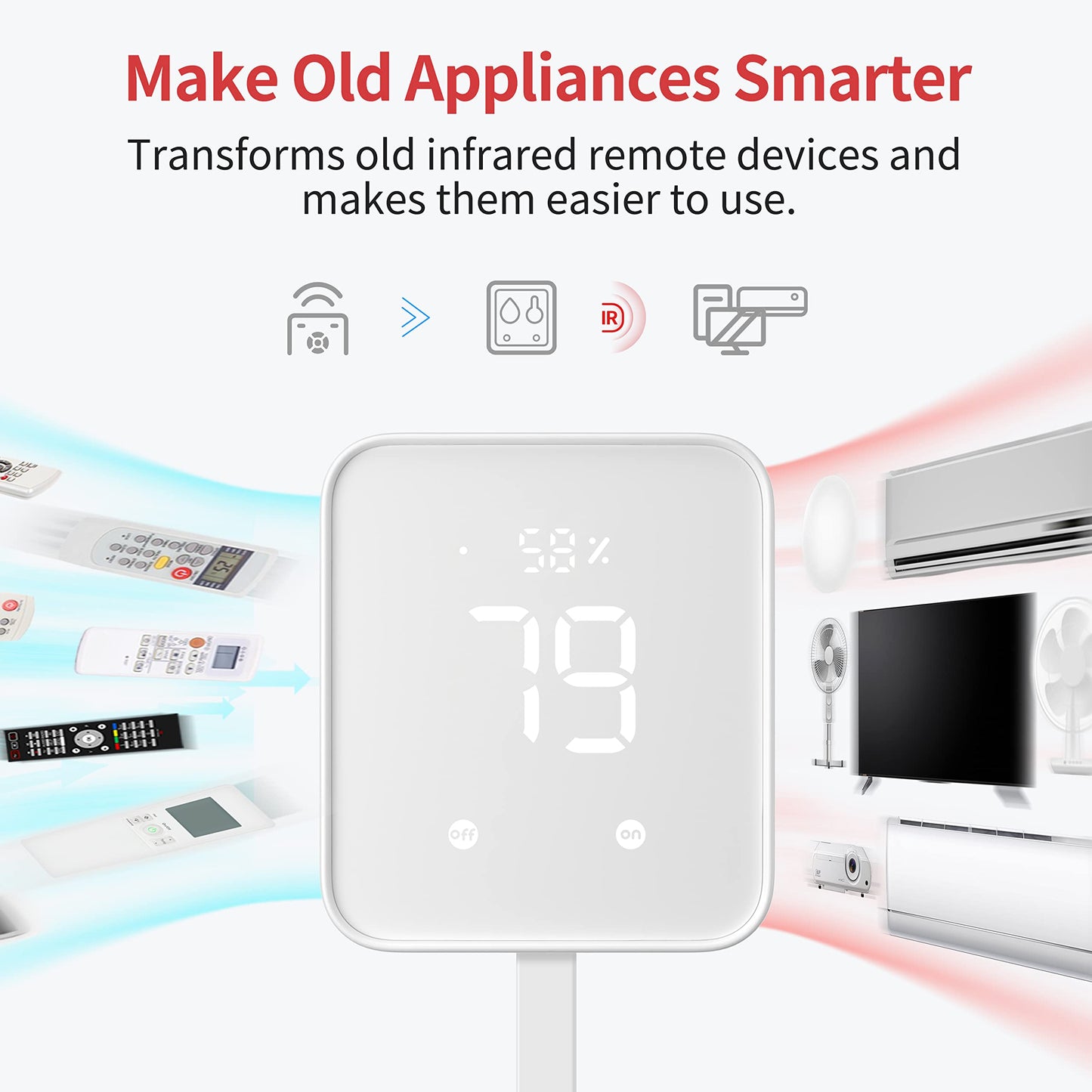 SwitchBot Automatic Curtain Opener - Bluetooth Remote Control Smart Curtain with App/Timer, Upgraded High-Performance Motor, Add SwitchBot Hub to Work with Alexa, Google Home, HomeKit (Curtain 3, Rod)
