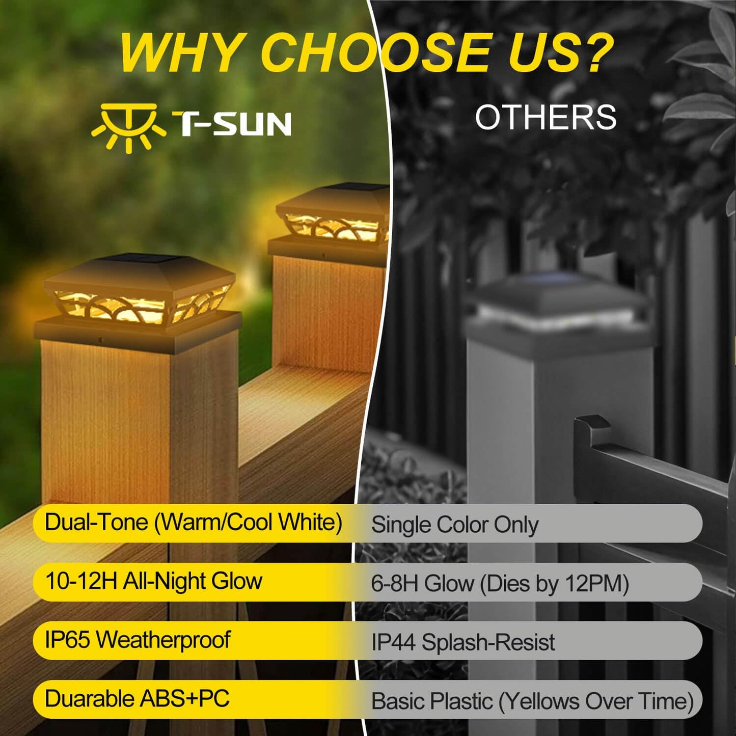 T-SUN Solar Post Cap Lights, 6 Pack – Warm & Cool White, Waterproof, Fits 4x4/5x5/6x6 Posts