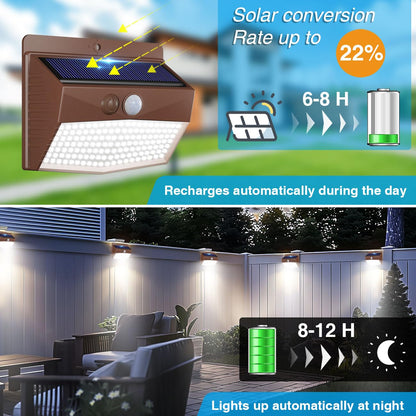 2-Pack Solar Security Lights – Motion Sensor, Waterproof