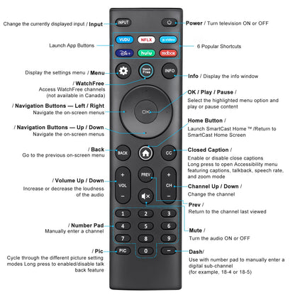Universal Rechargeable Voice Remote for Samsung, LG & VIZIO Smart TVs