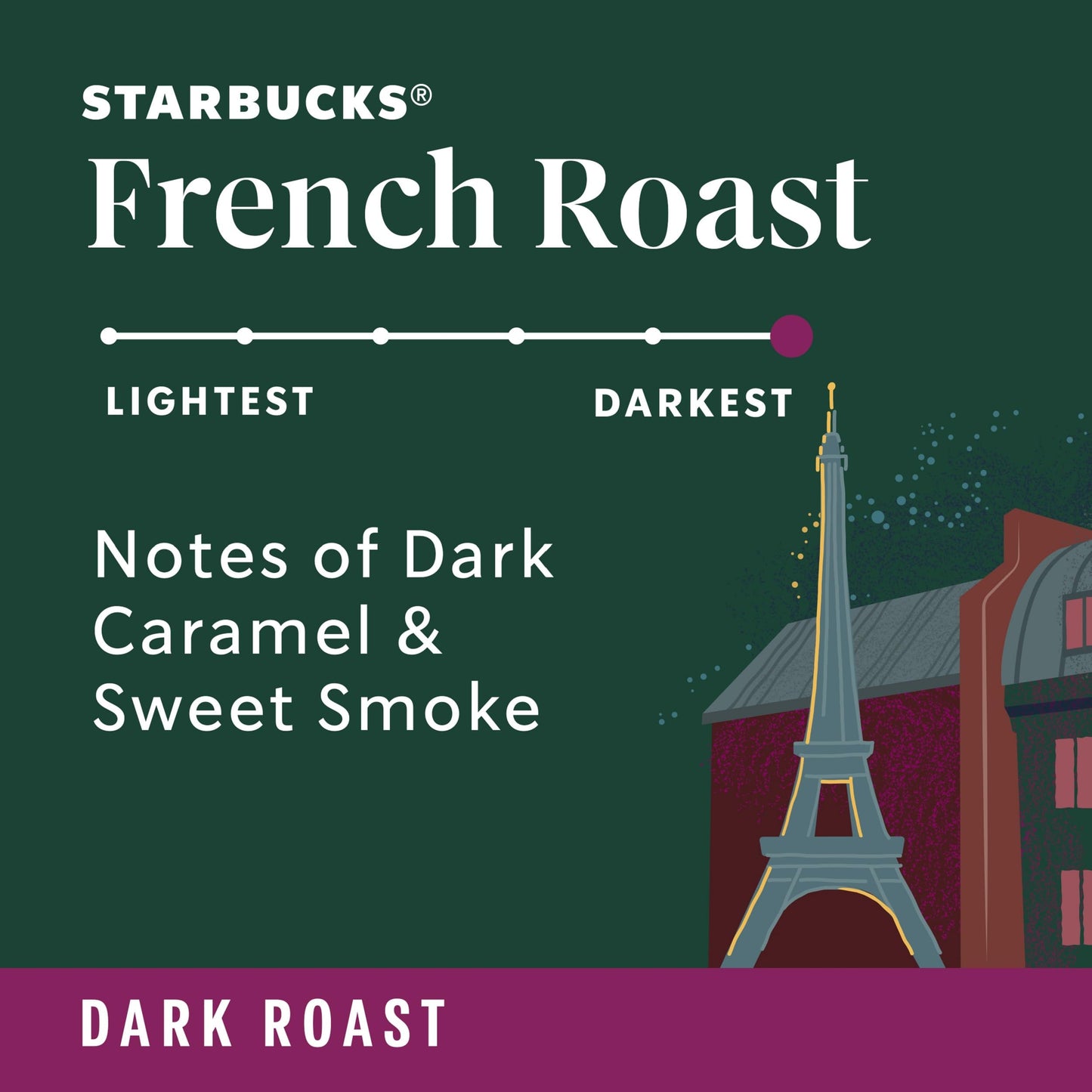 Café moulu Starbucks, café torréfié foncé, torréfaction française, 100 % arabica, 1 sac (28 oz) 