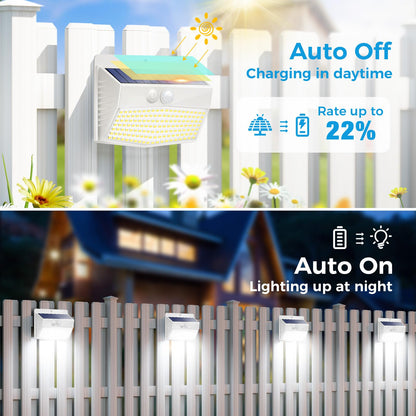 2-Pack Solar Security Lights – Motion Sensor, Waterproof