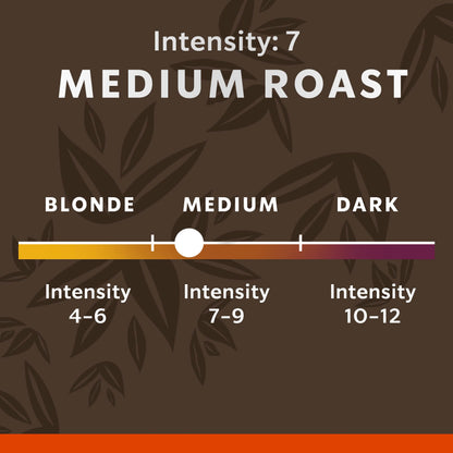 Premium Espresso Capsule Collection (50 Count – Mild or Bold) – Compatible with Nespresso Original Line Machines