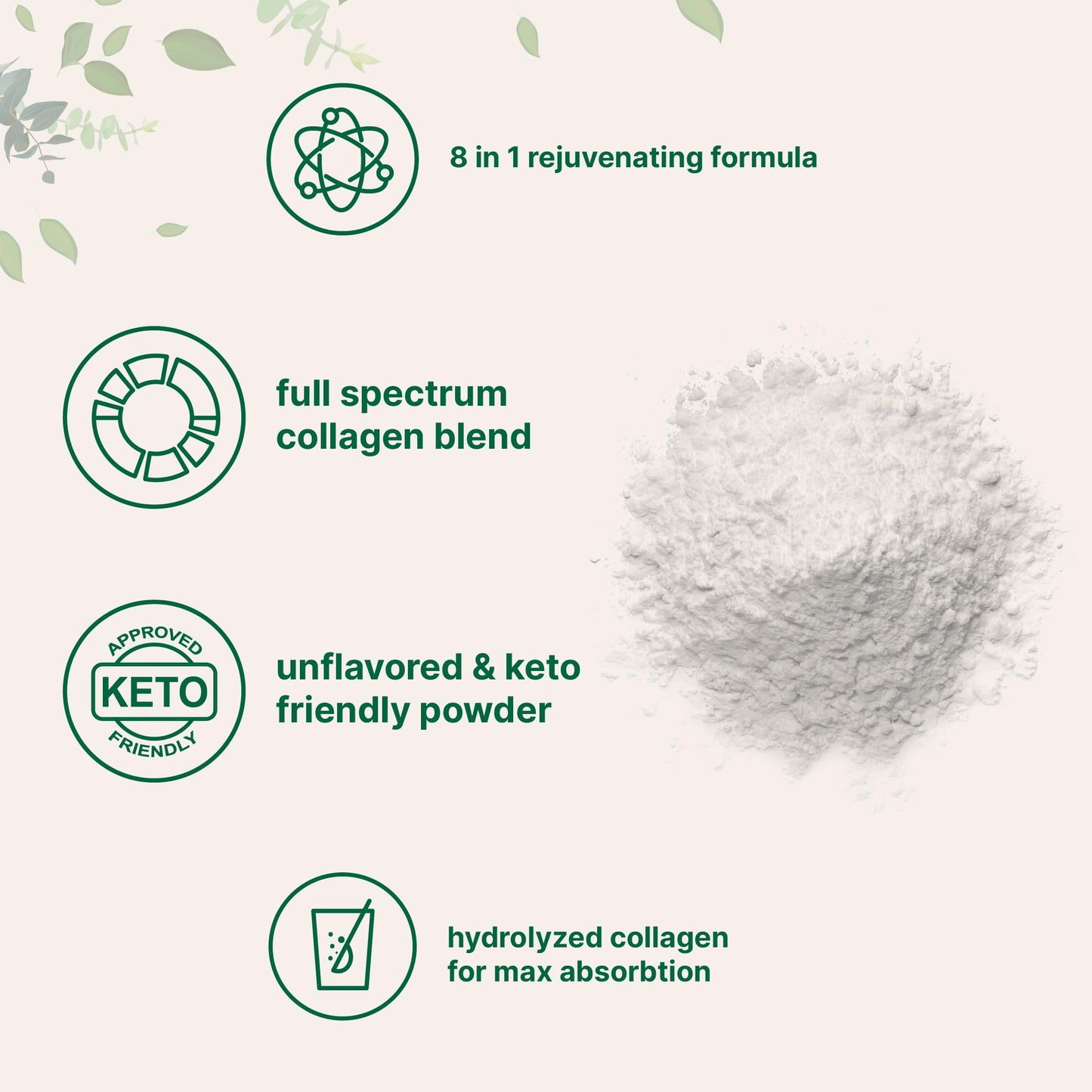 Multi Collagen Protein Powder, 2lbs – Hydrolyzed Collagen Peptides | Type I,II,III,V,X with Biotin 10000mcg, Hyaluronic Acid, Vitamin C – Unflavored – Keto & Paleo Friendly, Easy Dissolve, Non-GMO