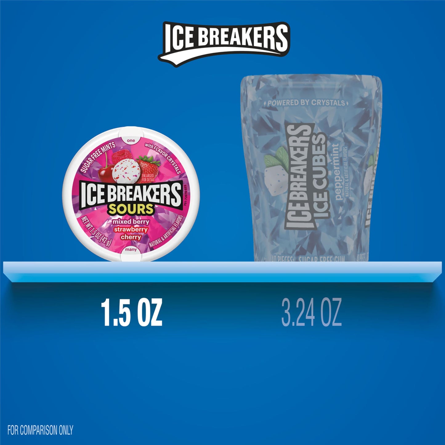 Ice Breakers Duo Fruit Plus Cool Cherry Sugar Free Mints Tins, 1.3 oz (8 Count)