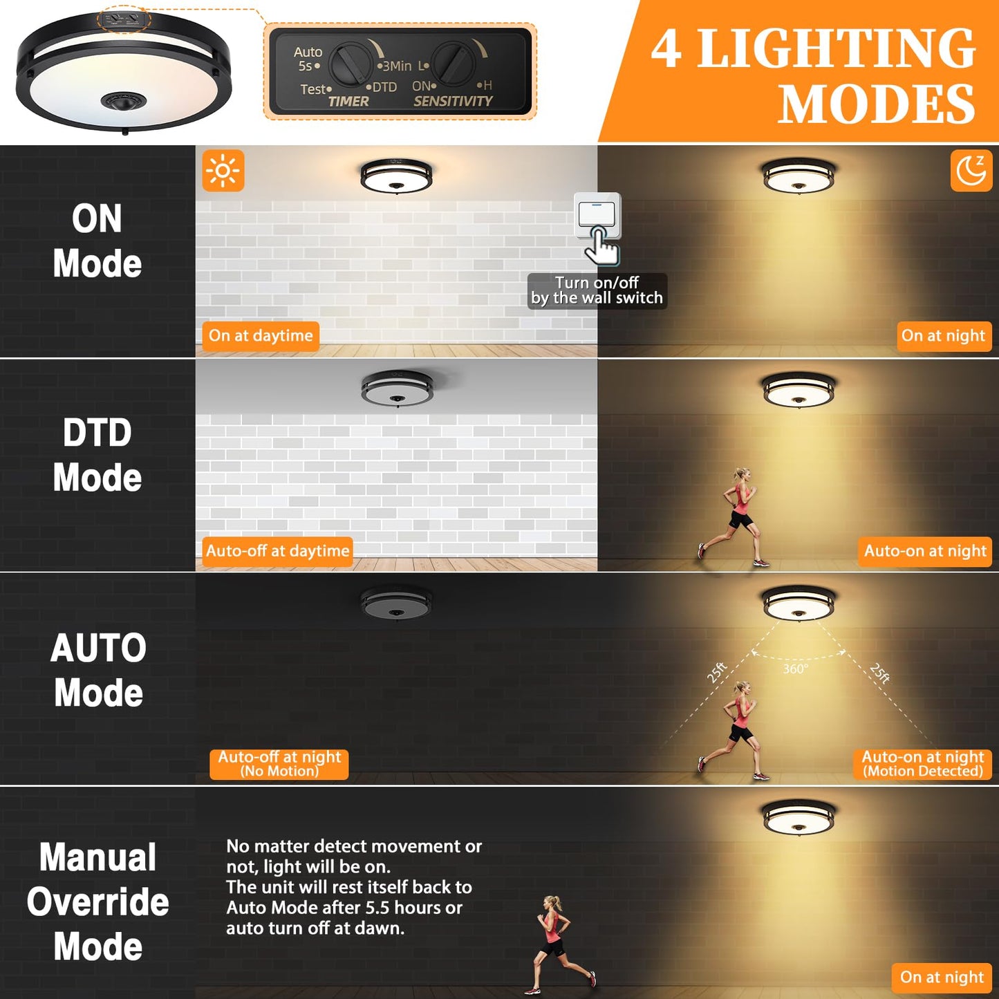 Motion Sensor LED Ceiling Light – Adjustable Color Temp, Outdoor Flush Mount