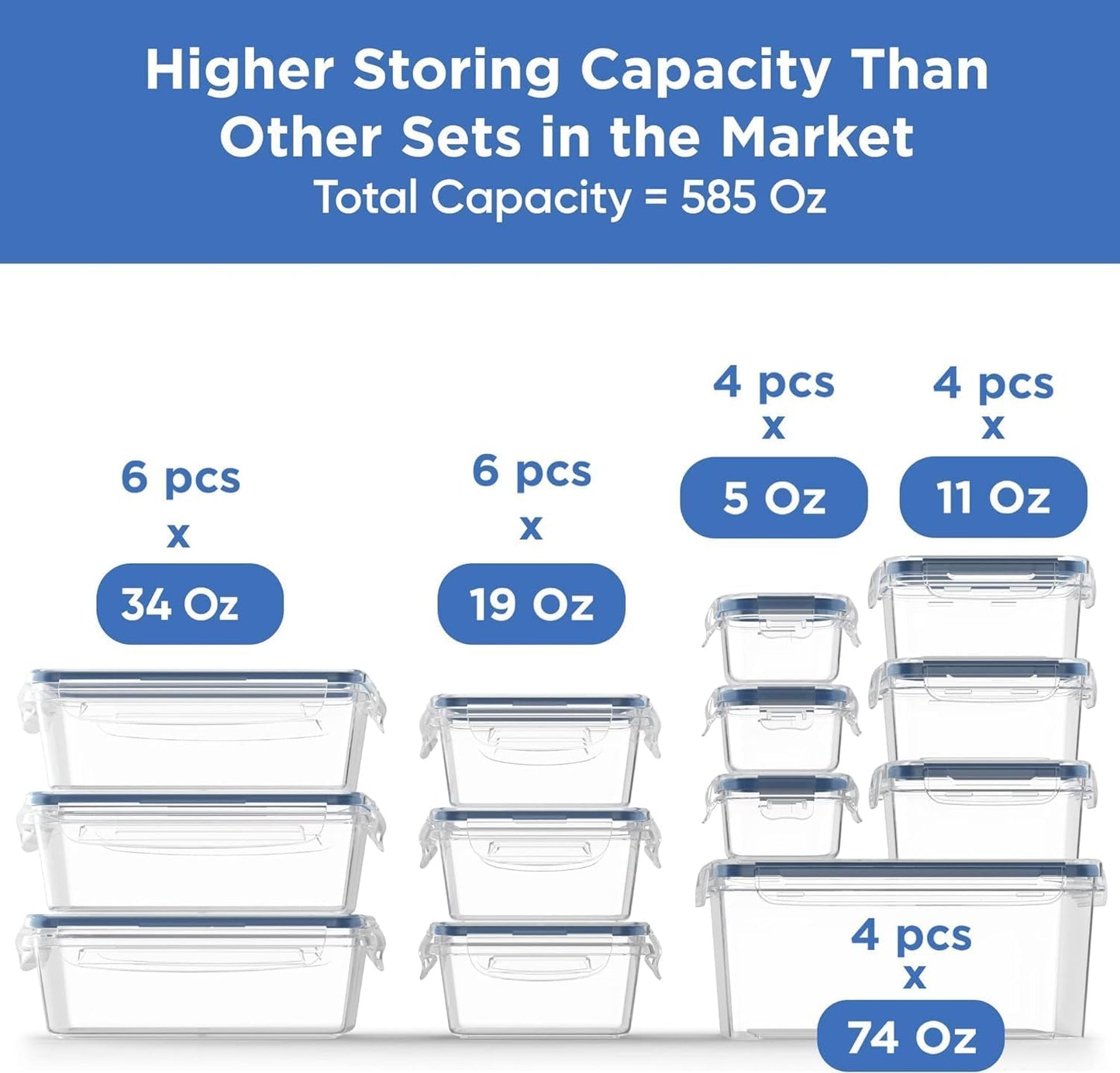 Chef's Path 32 Piece Plastic Food Storage Containers with Lids (16 Lids + 16 Containers), Airtight Plastic Containers for Pantry & Kitchen Organization - Kitchen Storage Containers - Food Containers