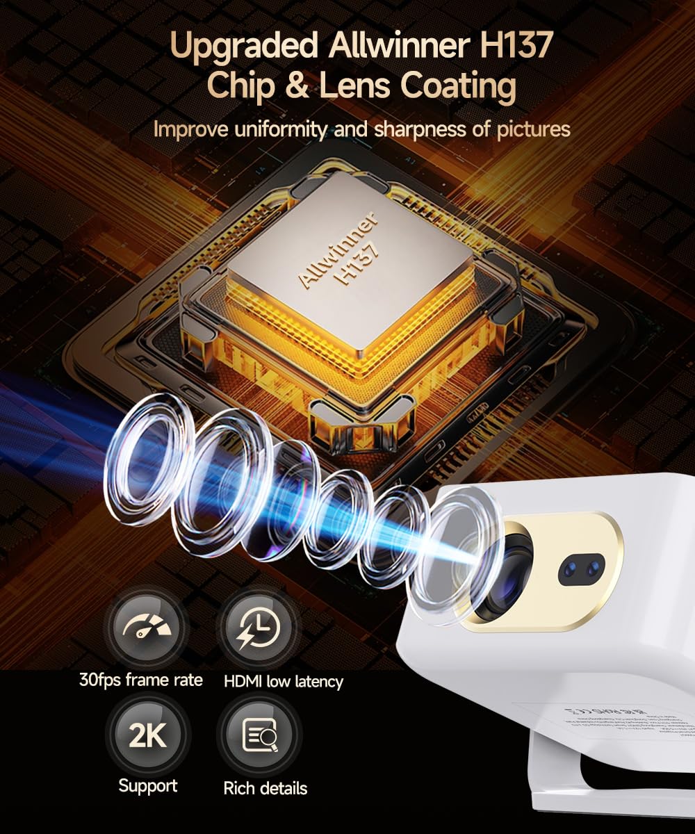 HY300PRO Mini Smart Projector | WiFi & Bluetooth | 4K Support | Android 14