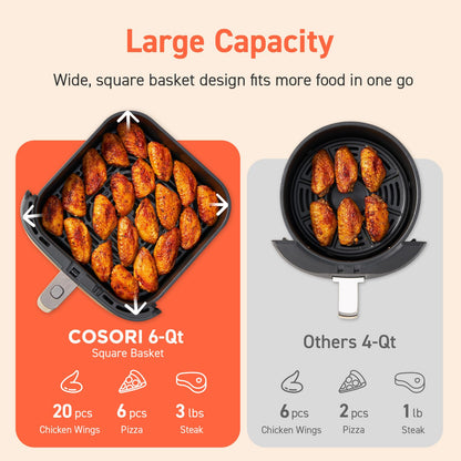 COSORI 6-Qt Air Fryer TurboBlaze – 9-in-1 Compact Oven, 90–450°F, Fast Turbo Mode, Grey, Low Oil Cooking, Roast, Bake, Reheat
