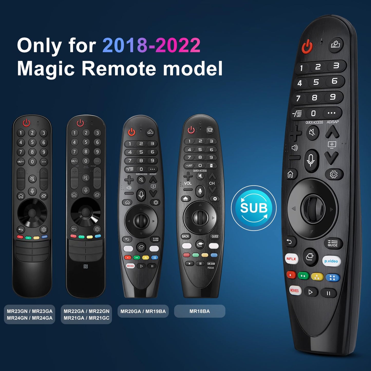 Universal Rechargeable Voice Remote for Samsung, LG & VIZIO Smart TVs