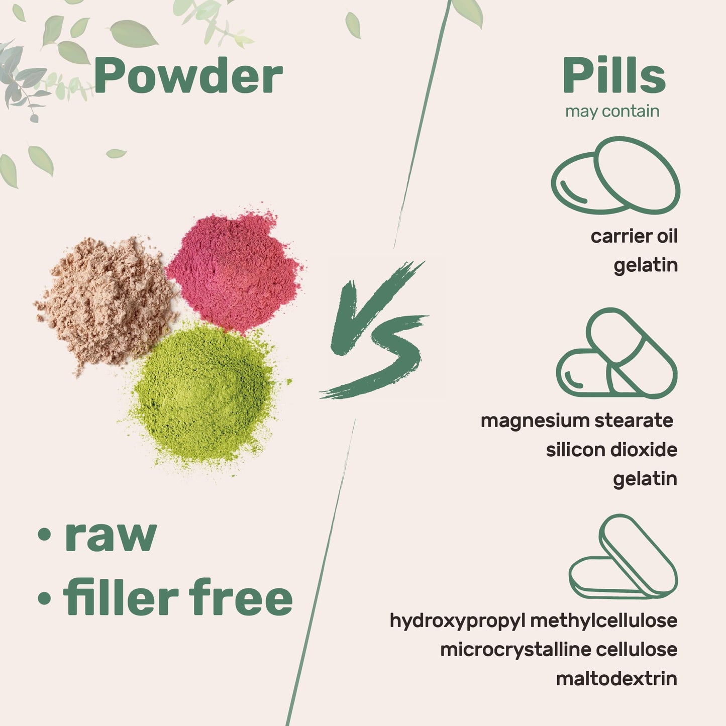 Multi Collagen Protein Powder, 2lbs – Hydrolyzed Collagen Peptides | Type I,II,III,V,X with Biotin 10000mcg, Hyaluronic Acid, Vitamin C – Unflavored – Keto & Paleo Friendly, Easy Dissolve, Non-GMO