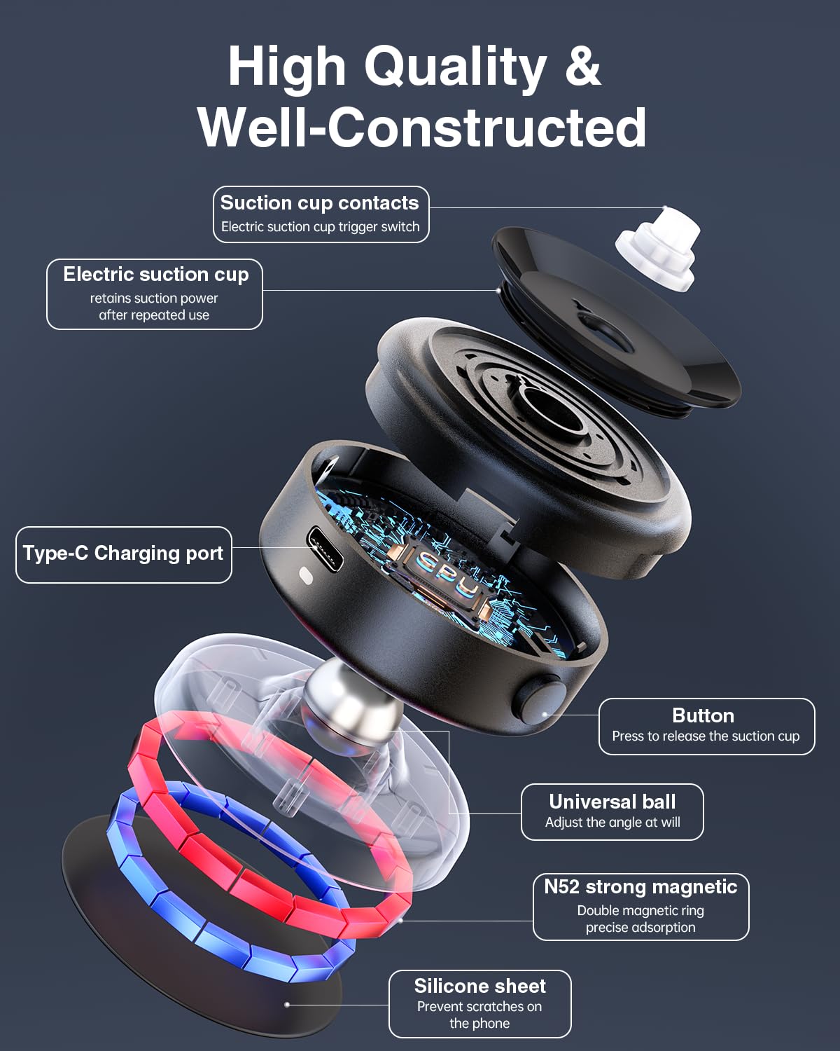 Vacuum Suction Magnetic Car Phone Holder, Adjustable Electric Magnetic Phone Holder Mount for Car, Foldable Strong Suction Car Holder Mount for iPhone16/15/14/13/12,Shower/Car/Mirror(Not Charge Phone)