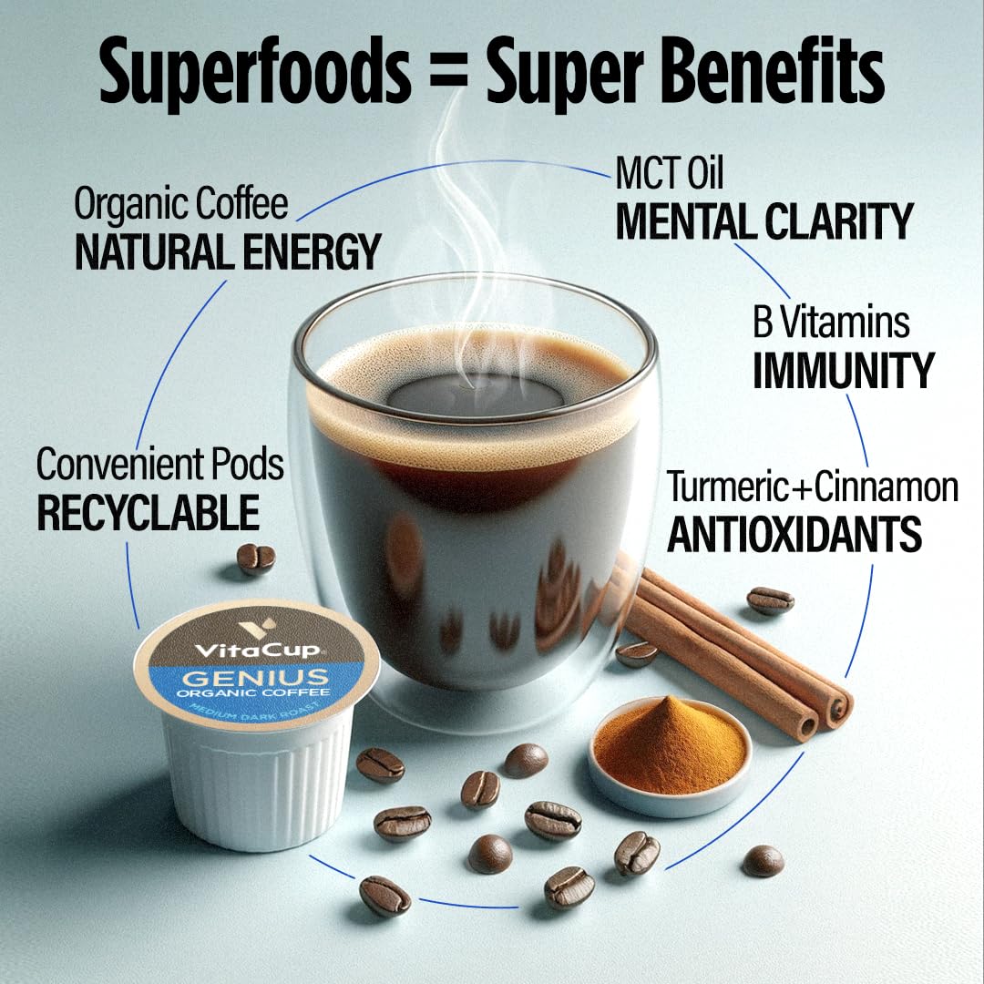 VitaCup Lightning Coffee Pods, for Memory & Focus w/ 2X Caffeine, Green Coffee Bean, B Vitamins, D3, Strong Dark Roast Coffee, Recyclable Single Serve Pod Compatible with Keurig K-Cup Brewers, 16 Ct