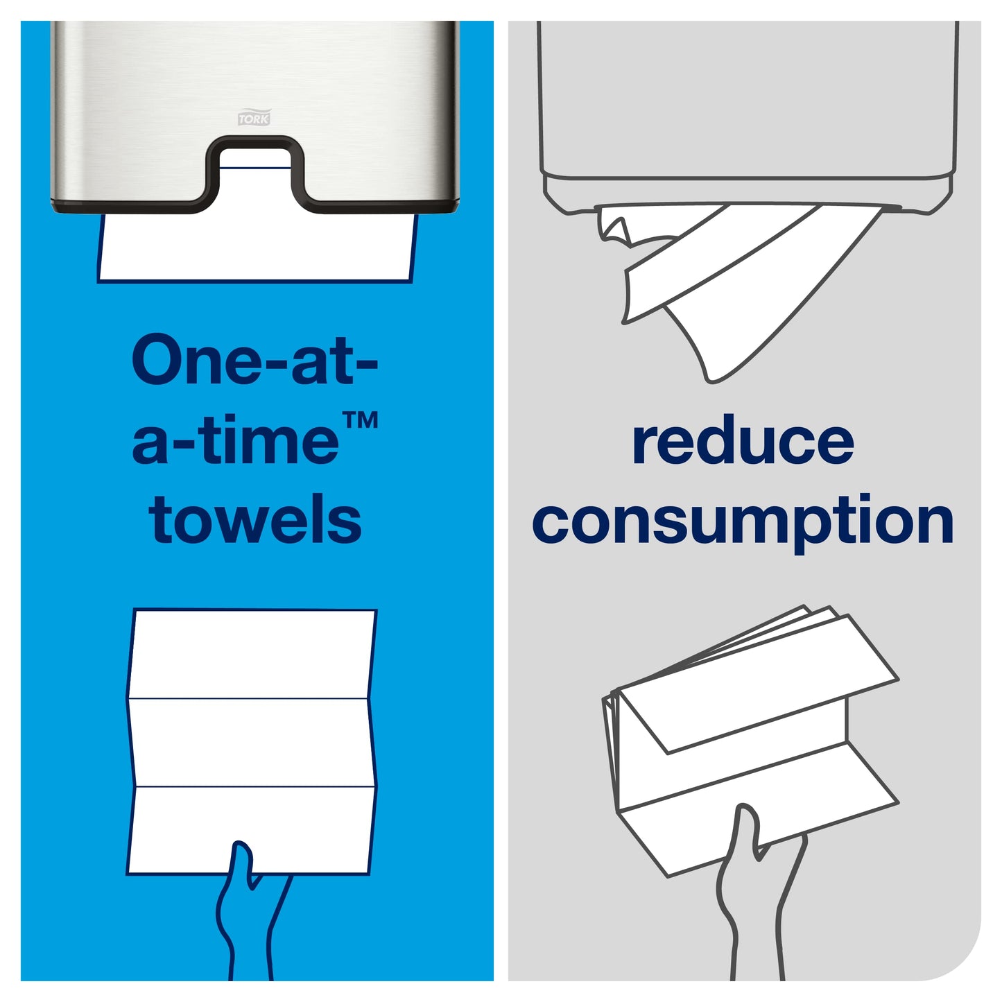 Tork Multifold Hand Towel, Natural, 100% recycled, FSC certified, Compatible with H2 Dispensers, 16 packs x 250 sheets (MK520A)