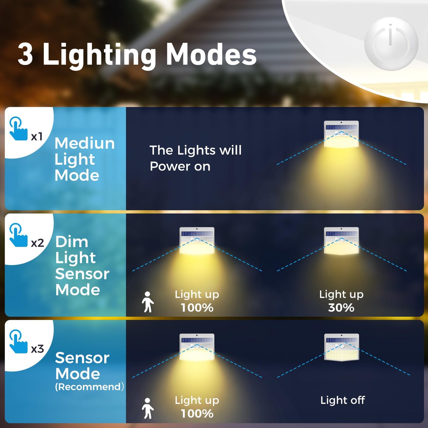 2-Pack Solar Security Lights – Motion Sensor, Waterproof