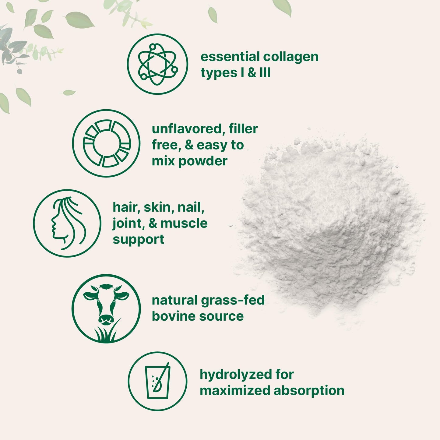Multi Collagen Protein Powder, 2lbs – Hydrolyzed Collagen Peptides | Type I,II,III,V,X with Biotin 10000mcg, Hyaluronic Acid, Vitamin C – Unflavored – Keto & Paleo Friendly, Easy Dissolve, Non-GMO