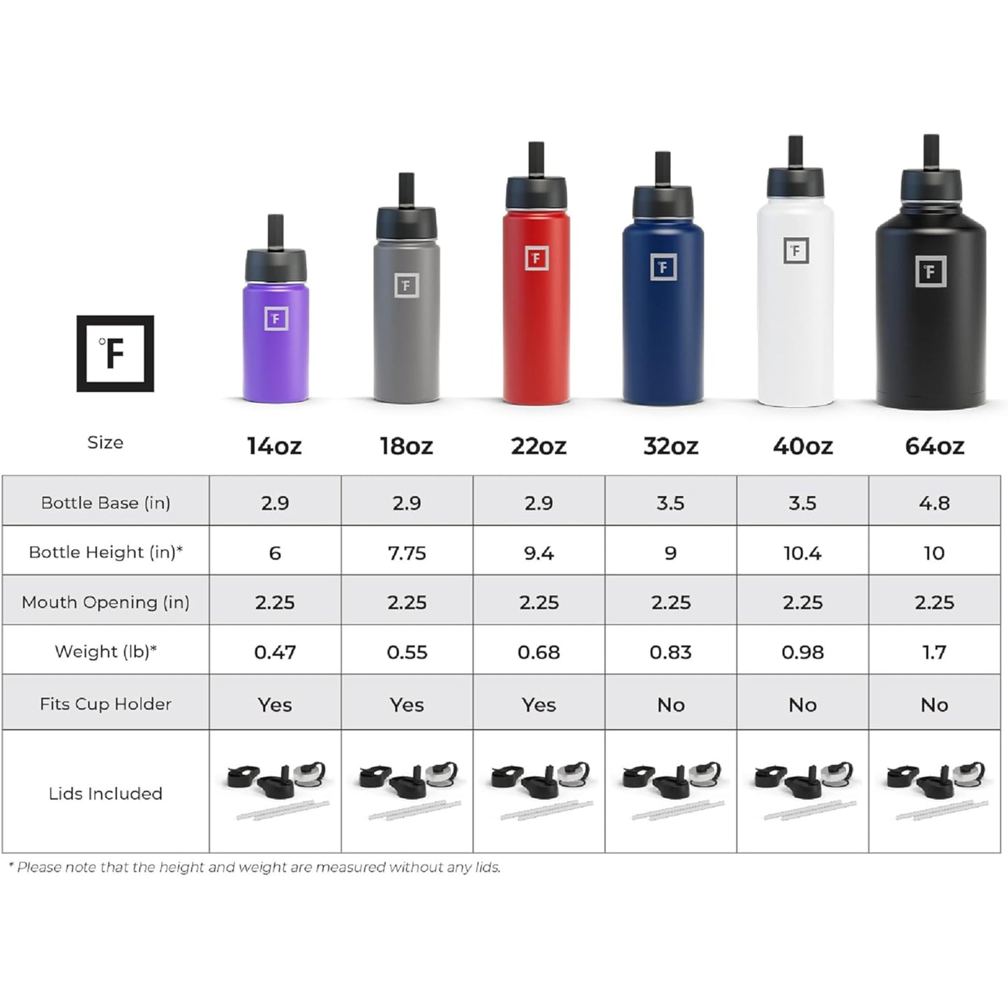 Bouteille d'hydratation de camping et de randonnée IRON °FLASK avec 3 couvercles - Bouteille d'eau en acier inoxydable, à double paroi et isolée sous vide - Anti-fuite et sans BPA (Dark Night, Straw - 32 oz) 