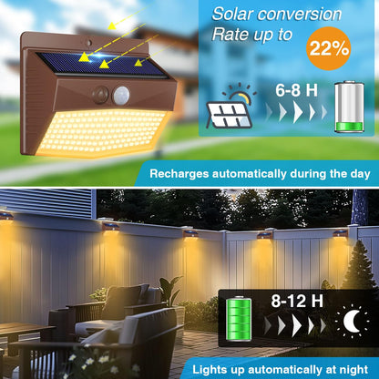 2-Pack Solar Security Lights – Motion Sensor, Waterproof