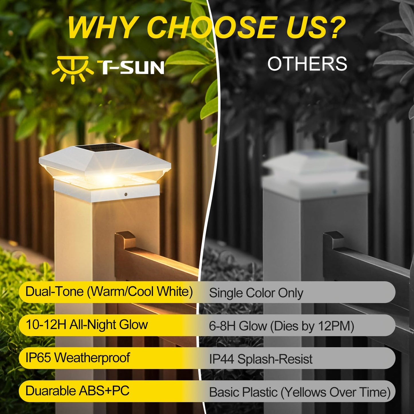 T-SUN Solar Post Cap Lights, 6 Pack – Warm & Cool White, Waterproof, Fits 4x4/5x5/6x6 Posts
