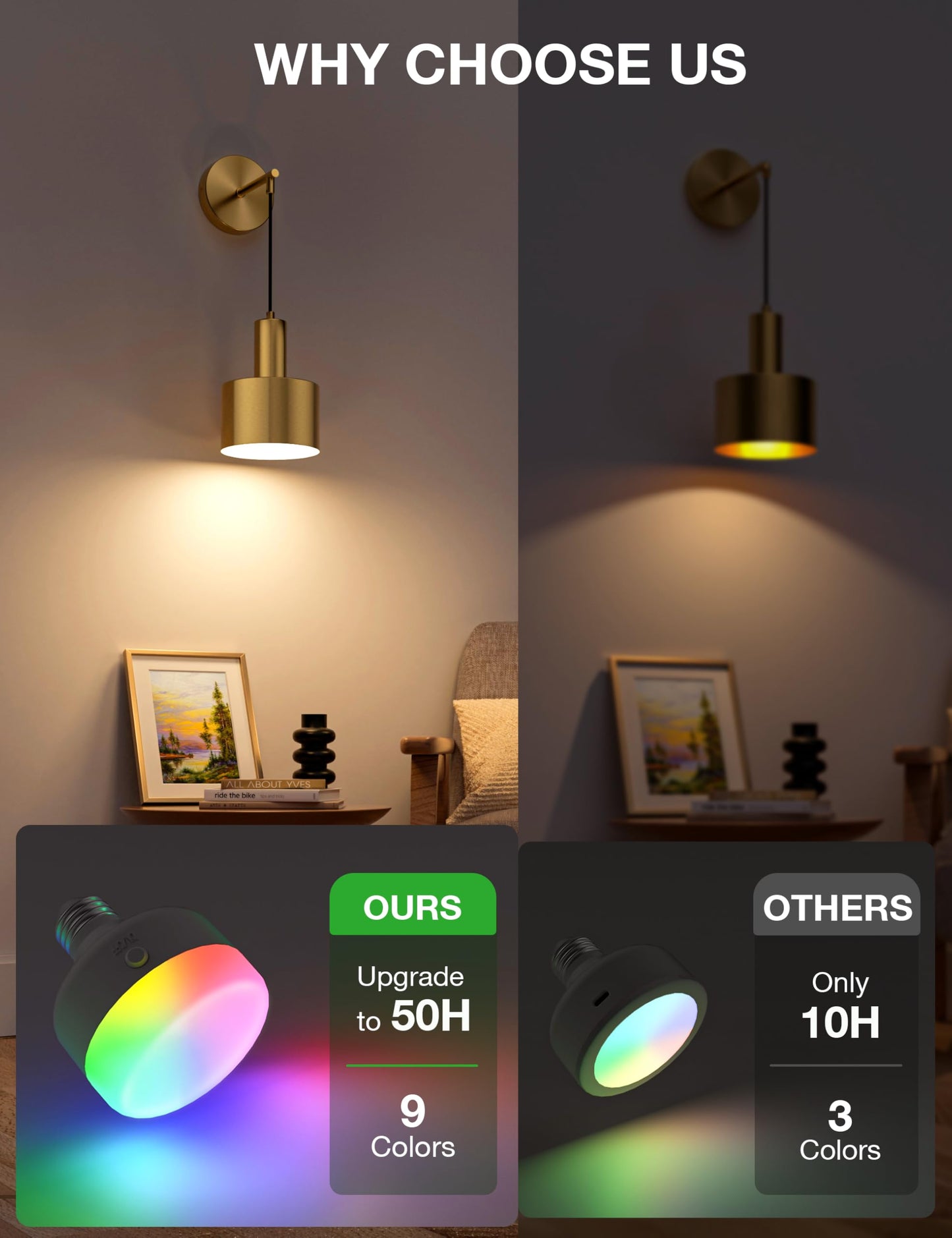 Rechargeable Battery Wall Sconce – 9-Color Dimmable Wireless Light