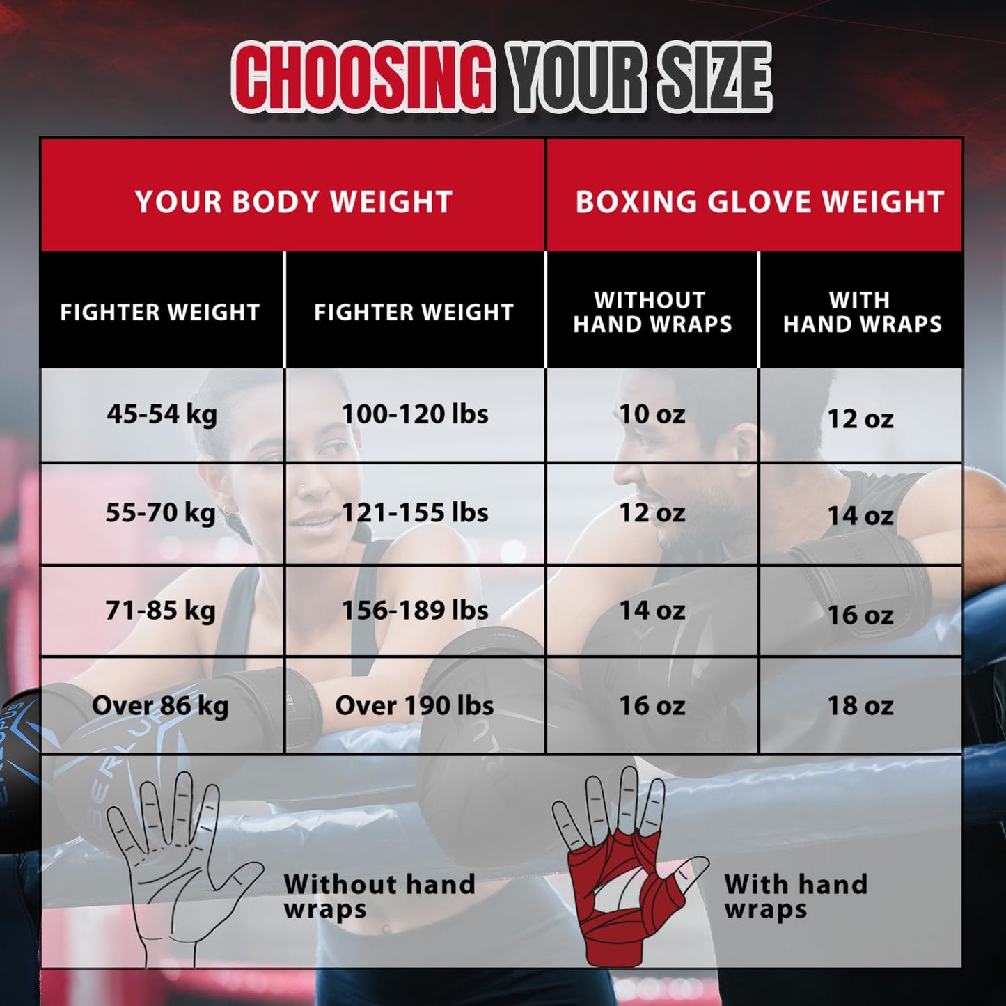 Liberlupus Boxing Gloves for Men & Women, Boxing Training Gloves, Kickboxing Gloves, Sparring Punching Gloves, Heavy Bag Workout Gloves for Boxing, Kickboxing, Muay Thai, MMA