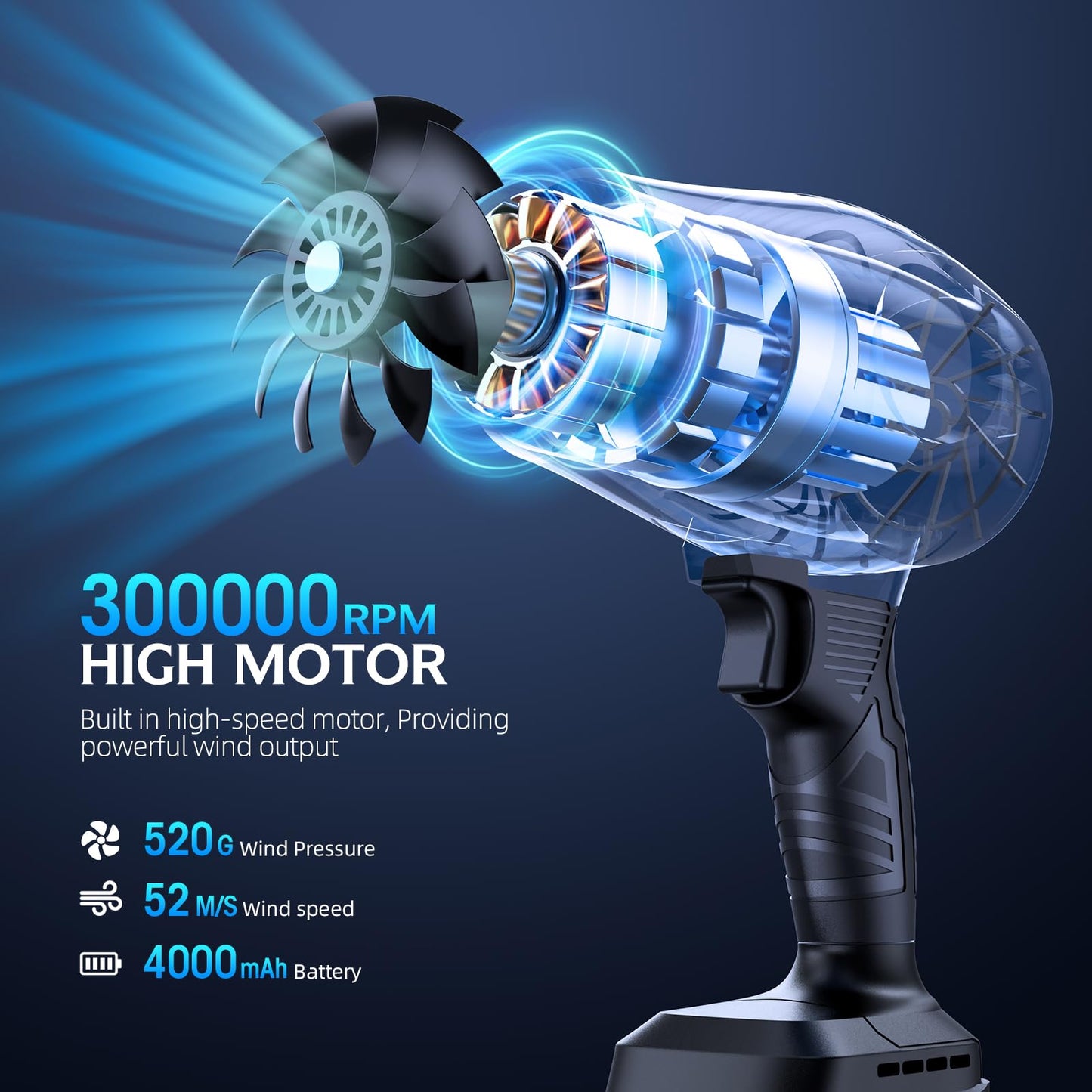 Cordless Electric Leaf Blower – 300,000 RPM, 2x 4.0Ah Batteries Included