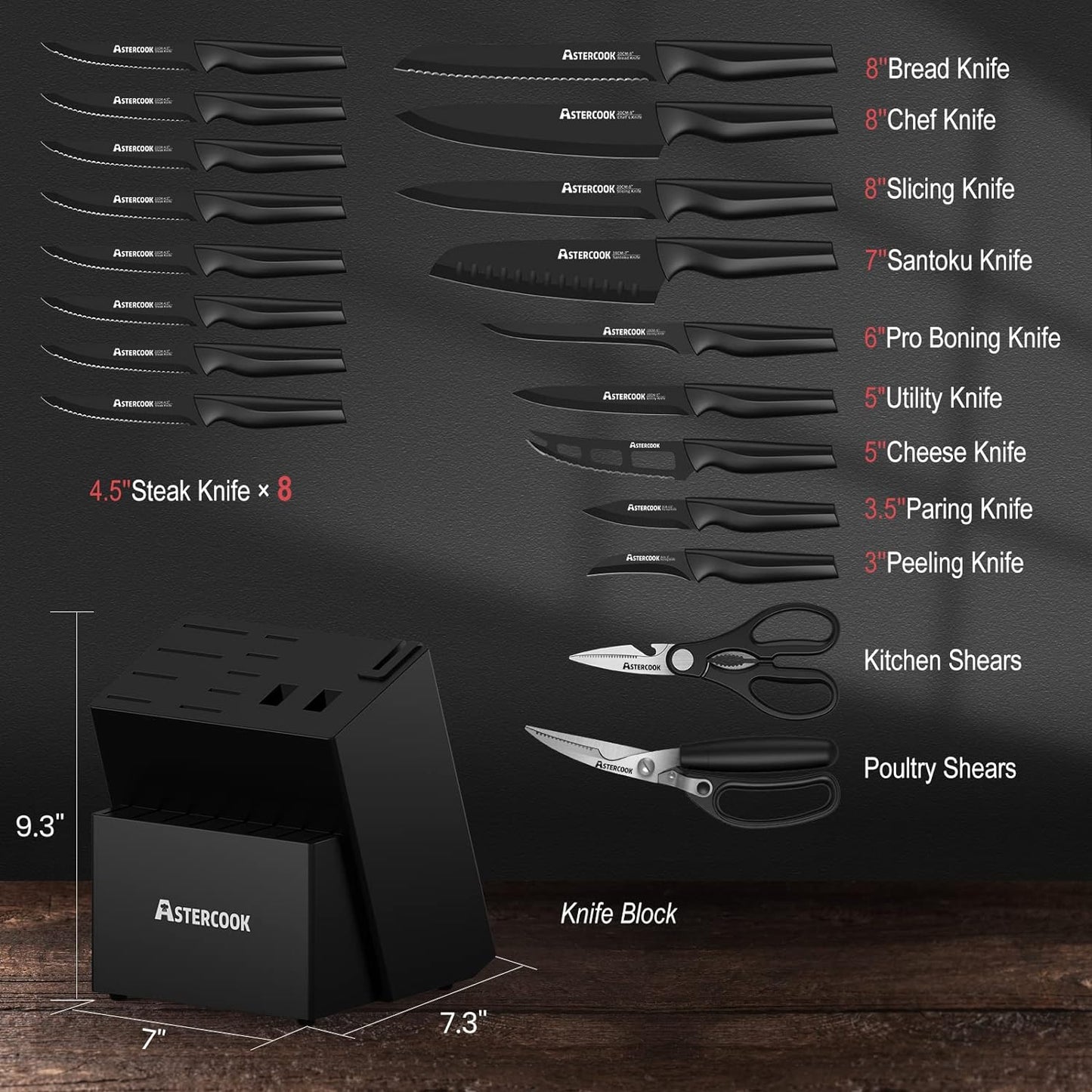 Knife Set, Astercook 21 Pieces Knife Sets for Kitchen with Block, Dishwasher Safe Kitchen Knife Set with Built-in Sharpener, German Stainless Steel Black Knife Block Set