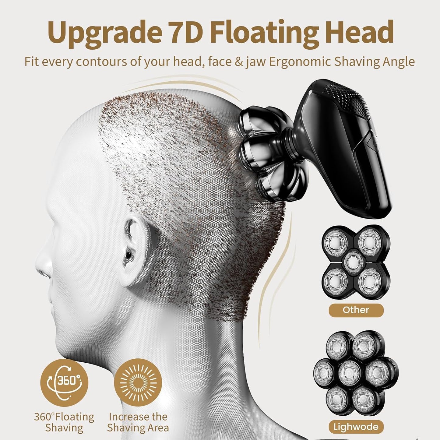 Detachable Head Shavers, SHPAVVER 5 in 1 Electric Razor IPX7 Waterproof for Bald Men, Wet Dry LED Display Rechargeable 7D Rotary Shaver Grooming Kit with Type C Charge A
