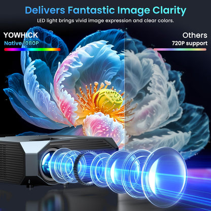 Smart Projector with WiFi 6 & Bluetooth 5.3 – 4K Outdoor/Indoor Movie Projector with Netflix, Prime Video & YouTube