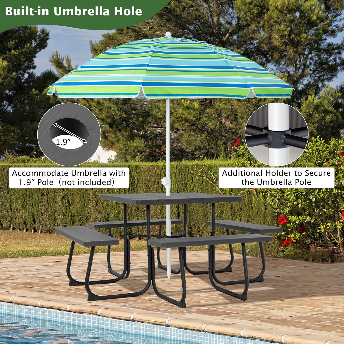 Giantex Picnic Table Set for 4-8 Persons, Outdoor Table and Bench Set with Umbrella Hole, HDPE Top & Metal Frame, 500LBS Capacity, Square Patio Table Bench Set for Deck Backyard Garden (White)