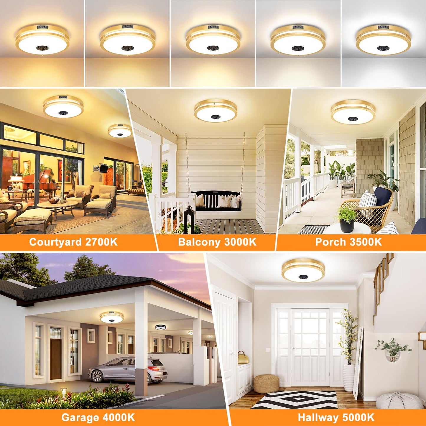Motion Sensor LED Ceiling Light – Adjustable Color Temp, Outdoor Flush Mount