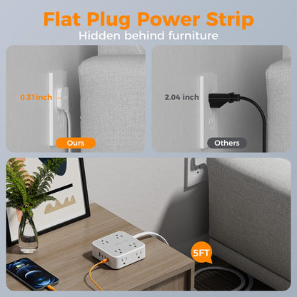 Surge Protector Flat Extension Cord Flat Plug Power Strip, 8 AC Outlets, 3 USB Charger(1 USB C Port) 3-Sided Outlet Extender, 5 Ft, 900 Joules Protection